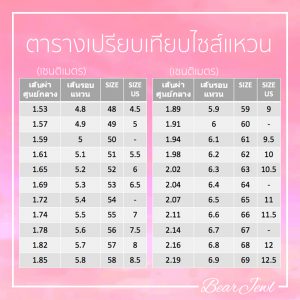 ตารางเปรียบเทียบไซส์แหวน